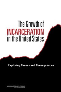 growthofincarceration
